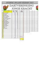 week 13 180 lijst