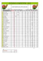 week 13 A poule