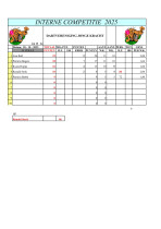 week 13 B poule