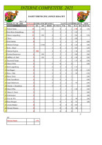 week 2 A poule-1
