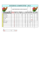 week 2 B poule-1